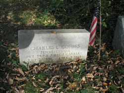 Charles L. Connis 