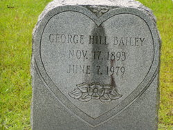George Hill Bailey 