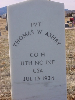 Thomas W. Ashby 