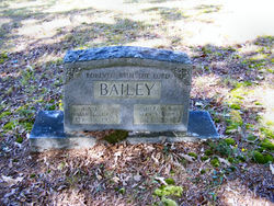Carl A. Bailey 