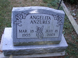 Angelita Anzures 