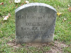 Mary Hawkins Harris 