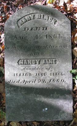 Nancy Jane Black 