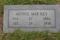 Minnie <I>Black</I> Key 