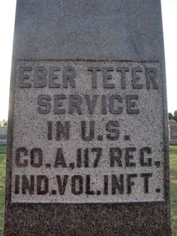 Rev Eber Teter 