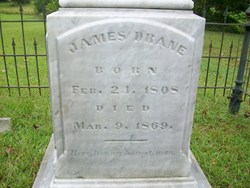 James Drane 