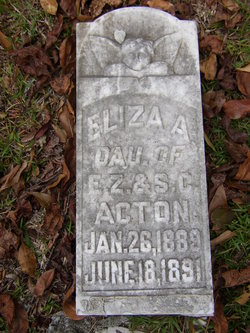 Eliza Adora Acton 