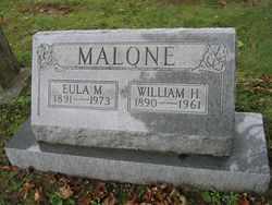 William Harrison Malone 