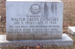 Walter Green Cathcart 