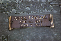 Anna Lorene <I>Allen</I> Sullivan 