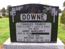 Charles Francis Downe 