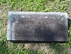 Martha Aurelia “Mattie” <I>Albritton</I> Gray 