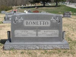Battista Bonetto 