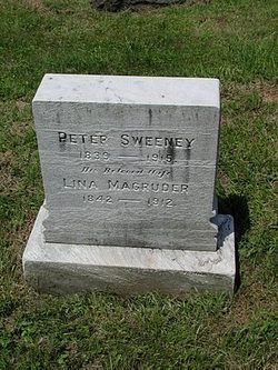 William Henry “Pete” Sweeney 