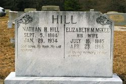 Nathaniel H. “Nathan” Hill 