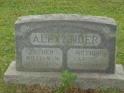 William Martin Alexander 