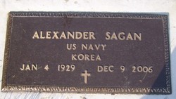 Alexander Sagan 