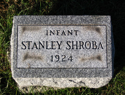 Stanley Shroba 