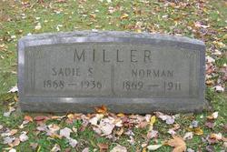 Norman Miller 