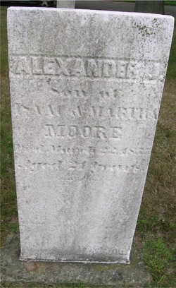 Alexander Moore 