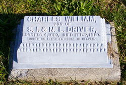 Charles William Driver 