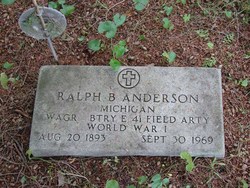 Ralph B. Anderson 