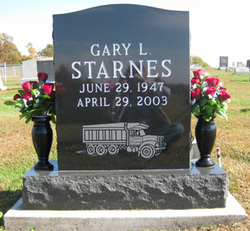 Gary Lynn Starnes 