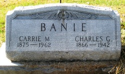 Charles Grant Banie 