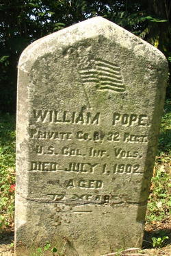 William Pope 