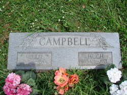 Hugh Campbell 