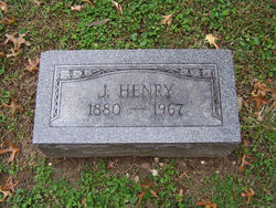 John Henry Blixen 