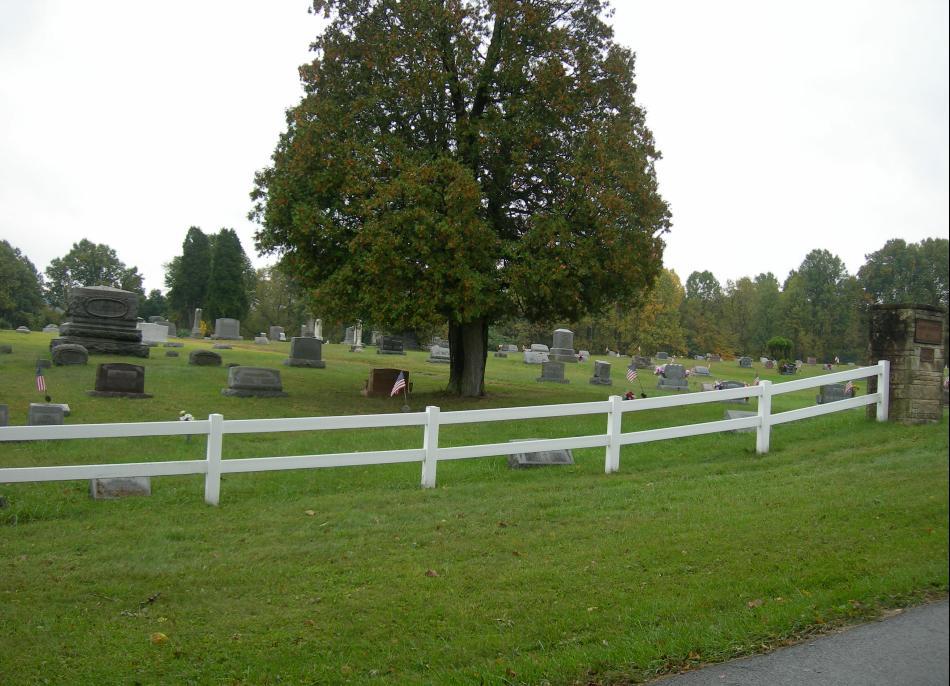 Wolf's Cemetery