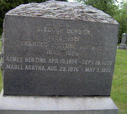 S. Edgar Burdick 