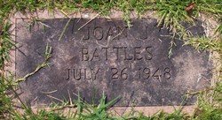 Joan J. Battles 
