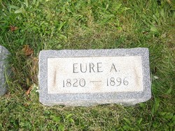 Eure Ann “Urie” <I>Titus</I> Cain 