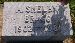 Alexander Shelby Bragg 