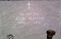 John Acevedo 