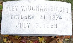 Mary Ruby <I>Vaughan</I> Bigger 