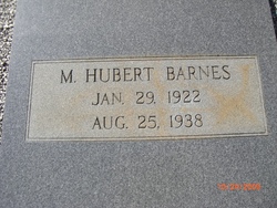 M. Hubert Barnes 
