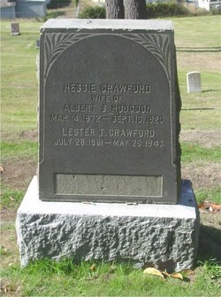 Lester J Crawford 