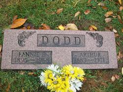 Fannie Elizabeth <I>Van Ness</I> Dodd 