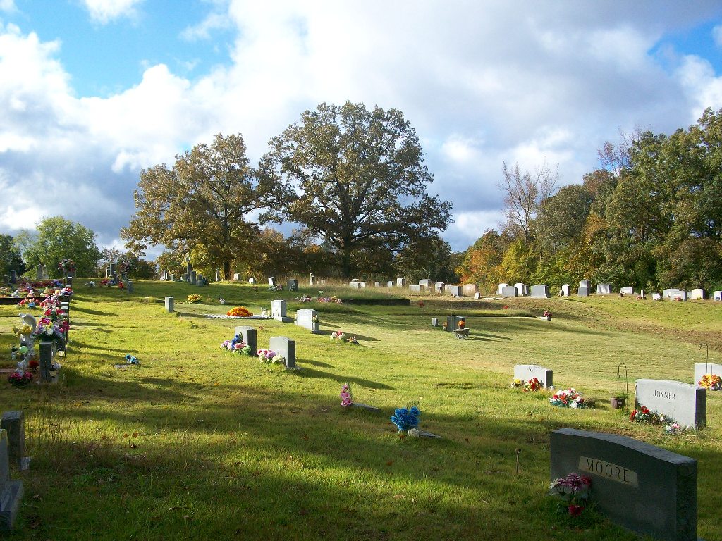Finger Church Cemetery