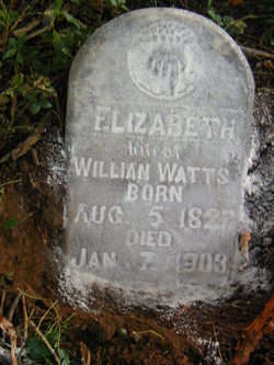 Elizabeth <I>Thorton</I> Watts 