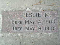 Jessie May Case 