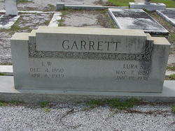 Lura S. <I>Garrett</I> Garrett 
