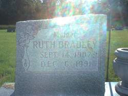 Ruth Alice <I>Bradley</I> Batey 