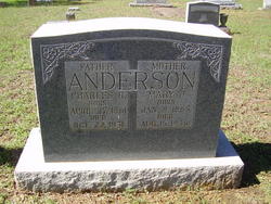 Charles Robert Anderson 