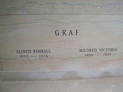 Alfred Kimball Graf 