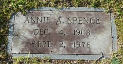 Annie <I>Acree</I> Spence 