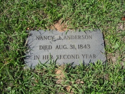 Nancy J. Anderson 